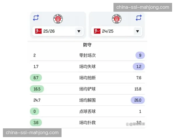 “红牛模式”的扩散：从莱比锡到萨尔茨堡，德甲如何影响并重塑现代足球风格模板